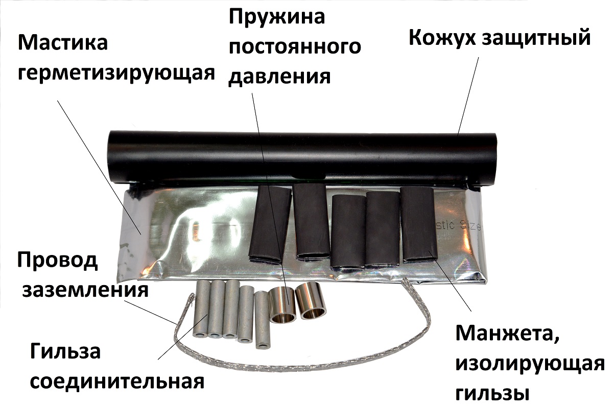 Конструкция соединительной термоусаживаемой мини-муфты